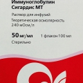 Иммуноглобулин Сигардис