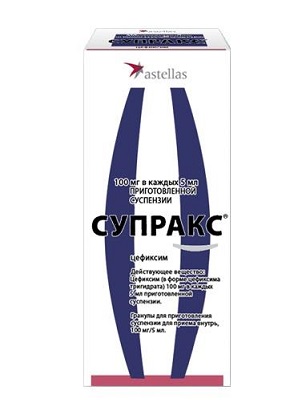 Супракс цена в аптеках Краснодар, купить - Поиск лекарств