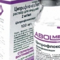 Ципрофлоксабол