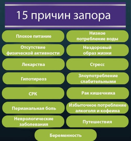 post 615738162e9a2 500