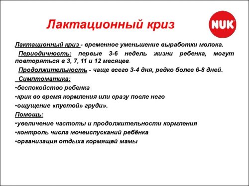 Лактационные кризисы