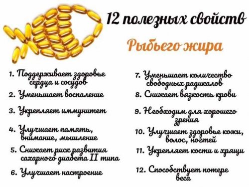 Чем полезен рыбий жир