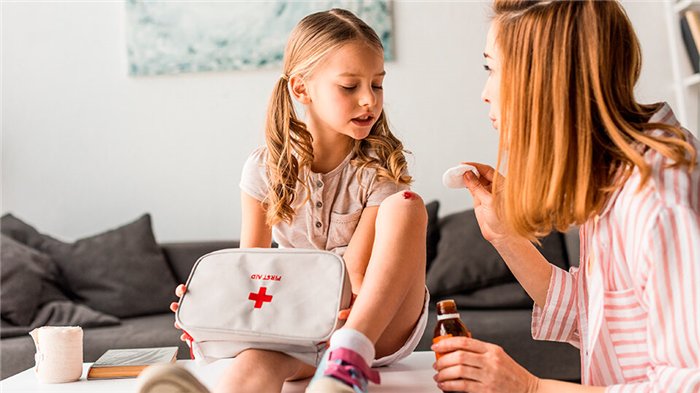 Список лекарств, которые должны быть в домашней аптечке