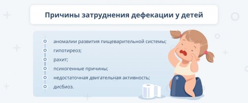 Причины запоров у детей