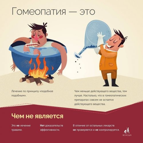 Гомеопатия не имеет доказательной эффективности