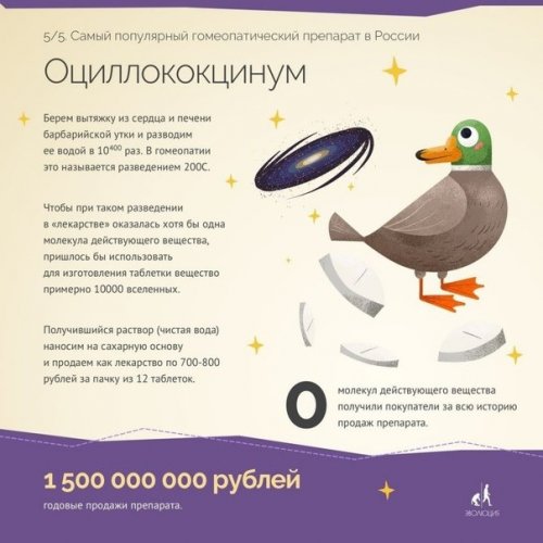 "Оциллококцинум": лечение "пустышкой"