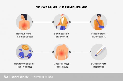 Когда назначают НПВС?
