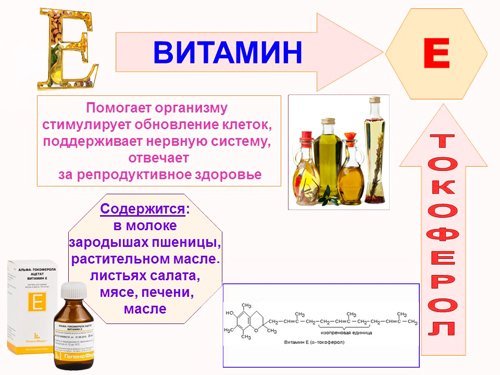 Витамин Е