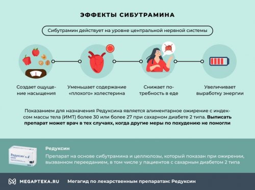 Как работает "Редуксин"