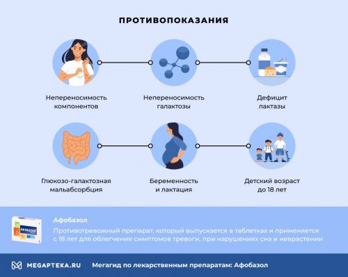 "Афобазол": противопоказания
