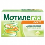 Мотилегаз Форте