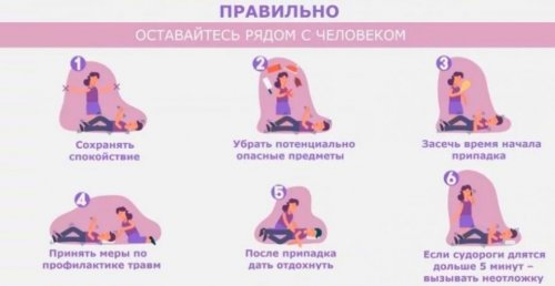 Что делать при эпилептическом приступе