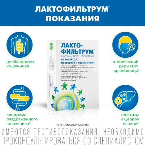 "Лактофильтрум": показания