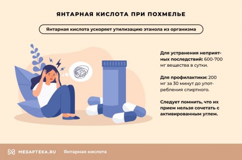 Янтарная кислота при похмелье