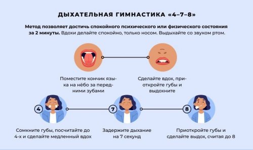 Специальная техника, которая поможет быстро уснуть