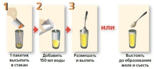 Как приготовить напиток из "Мукофалька"