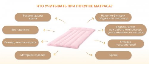 Как выбрать матрас от пролежней