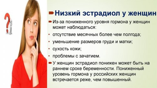 Пониженный уровень эстрадиола у женщин