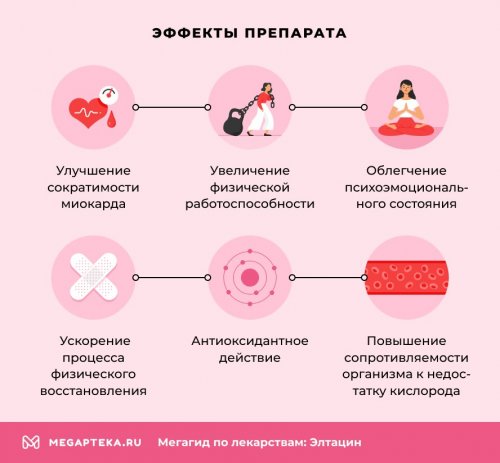 Как работает "Элтацин"