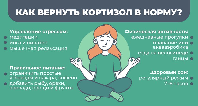 Как «выключить» гормон стресса: 10 простых способов снизить кортизол