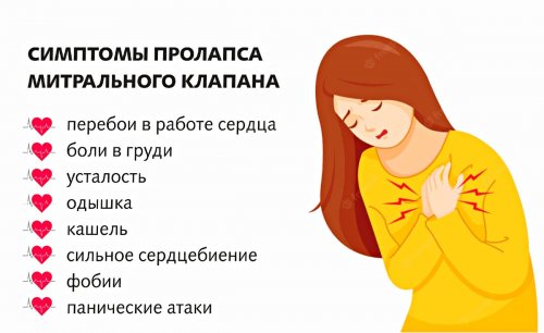 Симптомы ПМК